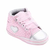 Toddler Baby Girl Boy Shoes Sneakers Mesh Breathable Shoes Soft Soled Sneakers Shoes for Girls Sneaker Shoes Size 3
