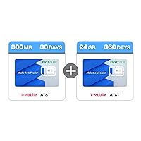 Data Only SIM Card 4G LTE Support AT T and T-Mobile for Cellular Security Camera Hunting Camera 4G Router Unlocked IoT Device (No Phone Number, Data Only)