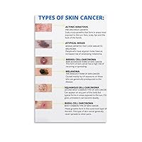 MOJDI TYPES OF SKIN CANCER Poster Skin Hospital Wall Decoration Posters Canvas Painting Posters And Prints Wall Art Pictures for Living Room Bedroom Decor 20x30inch(50x75cm) Unframe-style
