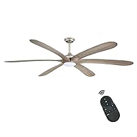 Parrot Uncle Ceiling Fans with Lights and Remote 72 Inch Farmhouse Large Ceiling Fan with Light LED Outdoor Ceiling Fans for Covered Patios, Painted Nickel