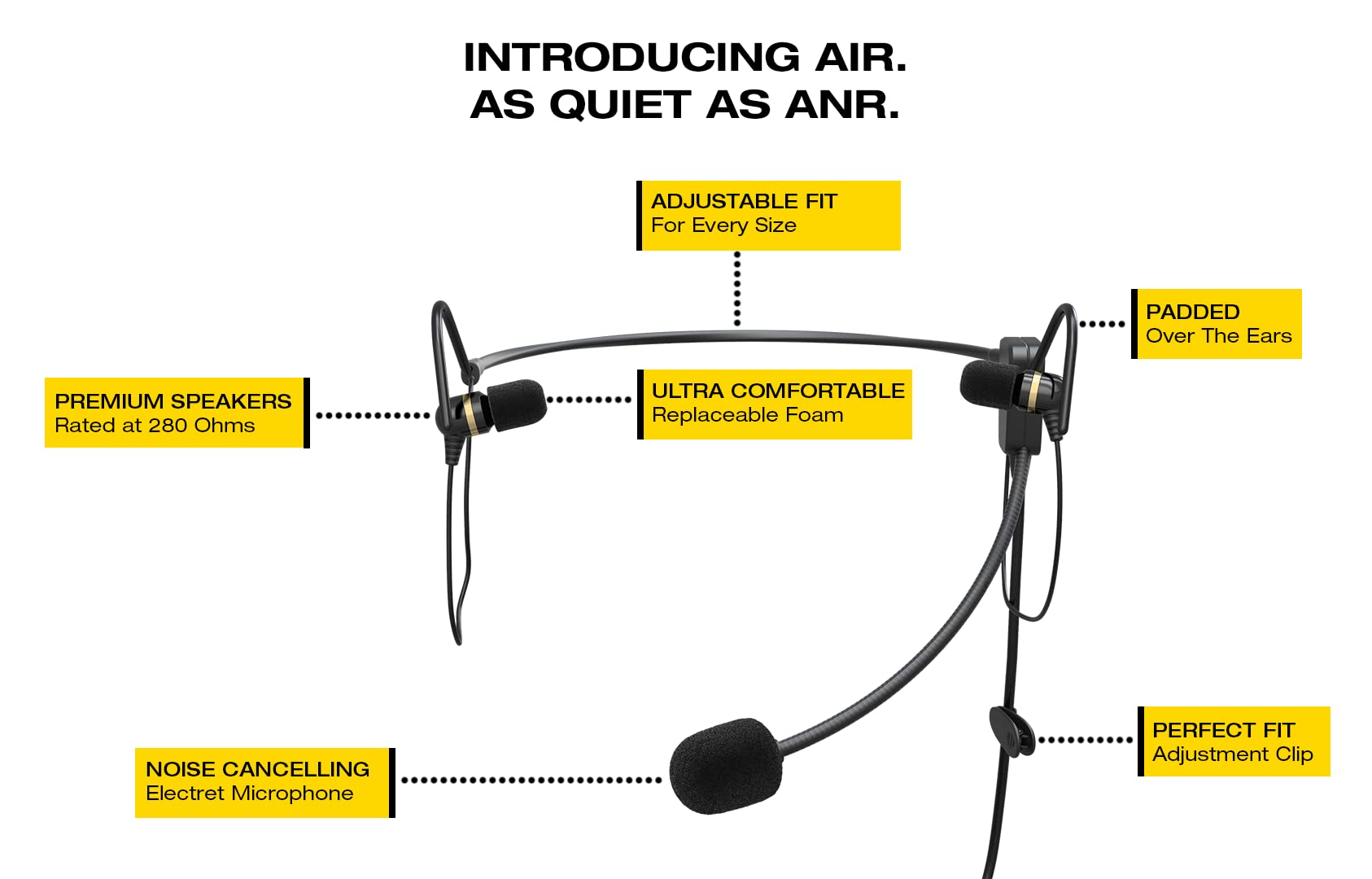FARO AIR in-Ear Aviation Headset Premium Pilot Headset - Compare with ClarityAloft, Black