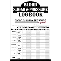 Blood Sugar And Blood Pressure Log Book: Weekly Diabetic Glucose Monitoring Log Journal | Monitor Blood Sugar And Blood Pressure Levels