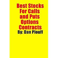 Best Stocks For Calls and Puts Options Contracts