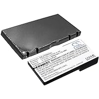 Battery Replacement Compatible for Nintendo 3DS, CTR-001, MIN-CTR-001,