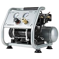 Quiet Air Compressor | 125 PSI | 1 Gallon | EC28M