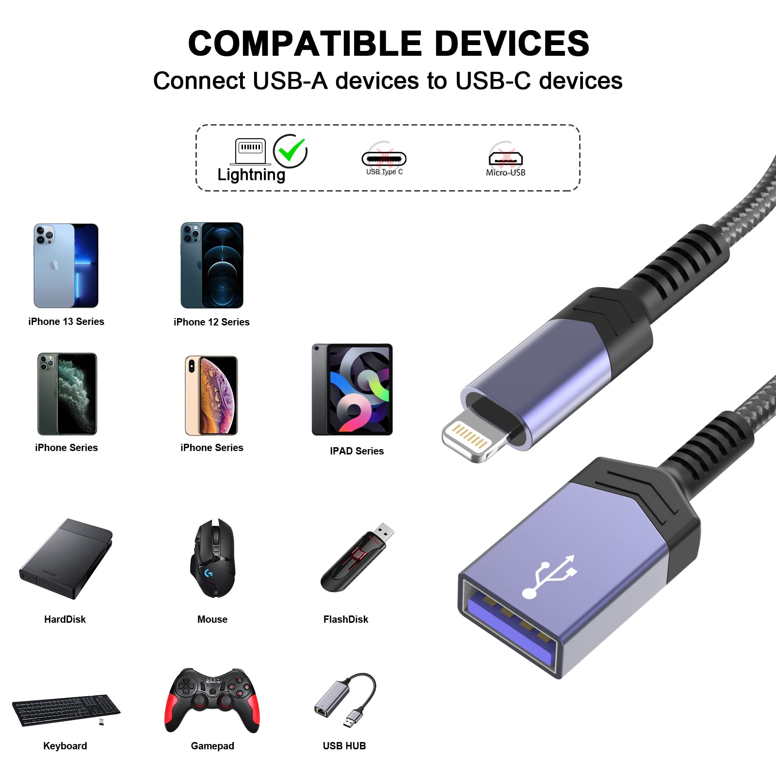Lightning to USB Camera Adapter for iPhone,[Apple MFi Certified]USB 3.0 OTG Cable Adapter Converter Supports USB Flash Drive,Gamepad,HUB,Card Reader,Mouse,Keyboard,MIDI Compatible with iPhone/iPad iOS