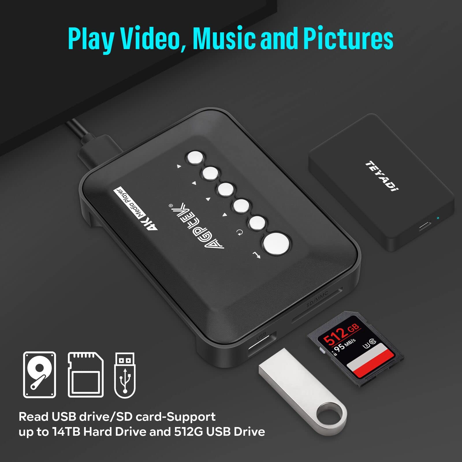 4K@30hz HDMI TV Media Player with ONE AV Cable, HDMI/AV Output, Digital MP4 Player for 14TB HDD/ 512G USB Drive/SD Card/H.265 MP4, with Remote Control for MP3 AVI RMVB MPEG etc