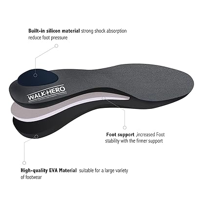 Plantar Fasciitis Feet Insoles Arch Supports Orthotics Inserts Relieve Flat Feet, High Arch, Foot Pain Mens 13-13 1/2