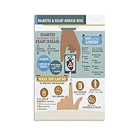 GEBSKI Hospital Poster Risk Diabetes And Heart Disease Poster Hospital Clinic Canvas Painting Posters And Prints Wall Art Pictures for Living Room Bedroom Decor 16x24inch(40x60cm) Unframe-style