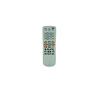 HCDZ Replacement Remote Control for JVC RM-SMXGB6U MX-GB5 MX-GB6 MX-GB65P CA-MXGB5 SP-MXGB5 CA-MXGB6 SP-MXGB6 DVD Compact Component Stereo Audio System