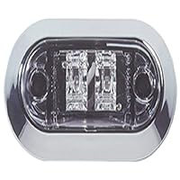 Innovative Lighting 200-5503-7 White LED Surface Mount Light