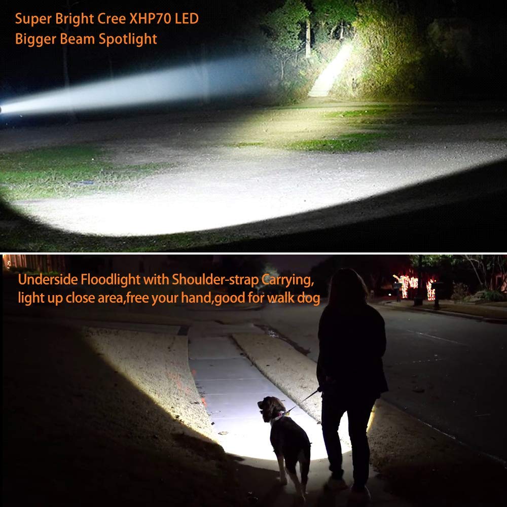 GEPROSMA Super Bright LED Large 4 Battery 10000mah Searchlight Handheld Spotlight Flashlight USB Rechargeable High Lumens Powered Spot Lights Hand Held Outdoor Flood Torch Camping Waterproof Boat