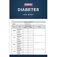 Diabetes Log Book: Simple 2-Year Daily Blood Sugar Log Book for Record and Tracking Blood Sugar Level - 110 Pages (6