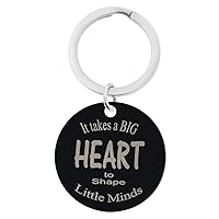 Personalized Photo Text Circle Round Dog Tag Pendant Keychain Keepsafe for Great Teachers