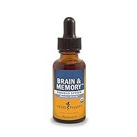 Herb Pharm Brain and Memory Liquid Herbal Formula with Ginkgo for Memory and Concentration- 1 Ounce