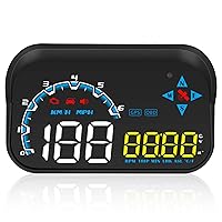 MACHSWON Car Temperature Clock, Universal Auto Dashboard Digital