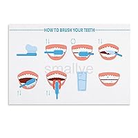 Dental Wall Poster How to Brush Teeth Correctly Canvas Print Poster (3) Canvas Poster Wall Art Decor Print Picture Paintings for Living Room Bedroom Decoration Unframe-style 30x20inch(75x50cm)