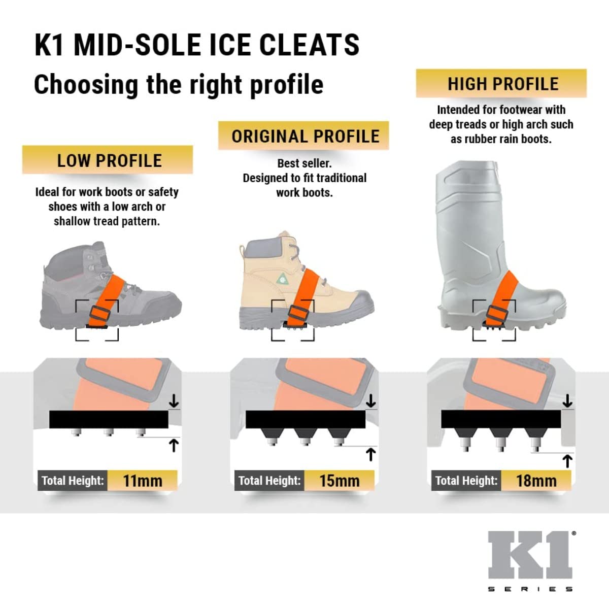 K1 Mid-Sole Ice Cleats - Easily Rotate Traction Cleats for Frequent Indoor/Outdoor Transition, Driving, or Climbing (1 Pair)