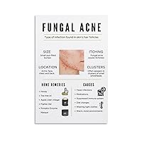 QOGAMGZD Identify The Type of Acne And How to Treat Acne Skin Knowledge Poster (3) Wall Poster Art Canvas Printing Gift Office Bedroom Aesthetic Poster 08x12inch(20x30cm) Unframe-style