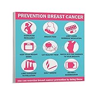 ZCDHSBA Knowledge Poster How to Prevent Breast Cancer Poster (6) Wall Poster Art Canvas Printing Poster Office Bedroom Aesthetic Poster Unframe-style 20x20inch(50x50cm)