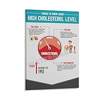 Things to Know About High Cholesterol Level Poster Hospital Clinic Internal Medicine Department Poster Canvas Painting Wall Art Poster for Bedroom Living Room Decor 08x12inch(20x30cm) Frame-style