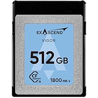 1 TB / 512 GB / 256 GB Vigor CFexpress Type B Card, Read up to 1,800 MB/s, Compatible with Canon R5, Nikon Z8, Z9 and Other Cameras (256, GB)