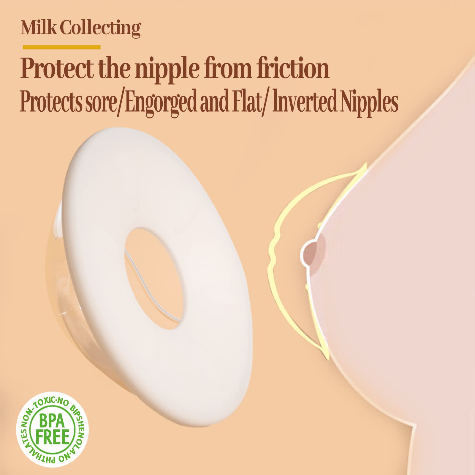 Bliblo Breast Shells for Sore Nipple and Breast Feeding, Nursing Cup（2 Packs）,Milk Saver, No More Wasted Milk or Wasteful Breast Pads, PBA Free.