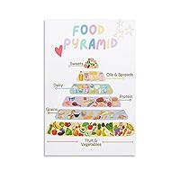 RCIDOS Kids Food Educational Poster Foods Kids Nutrition Poster Food Pyramid Canvas Painting Posters And Prints Wall Art Pictures for Living Room Bedroom Decor 16x24inch(40x60cm) Unframe-style