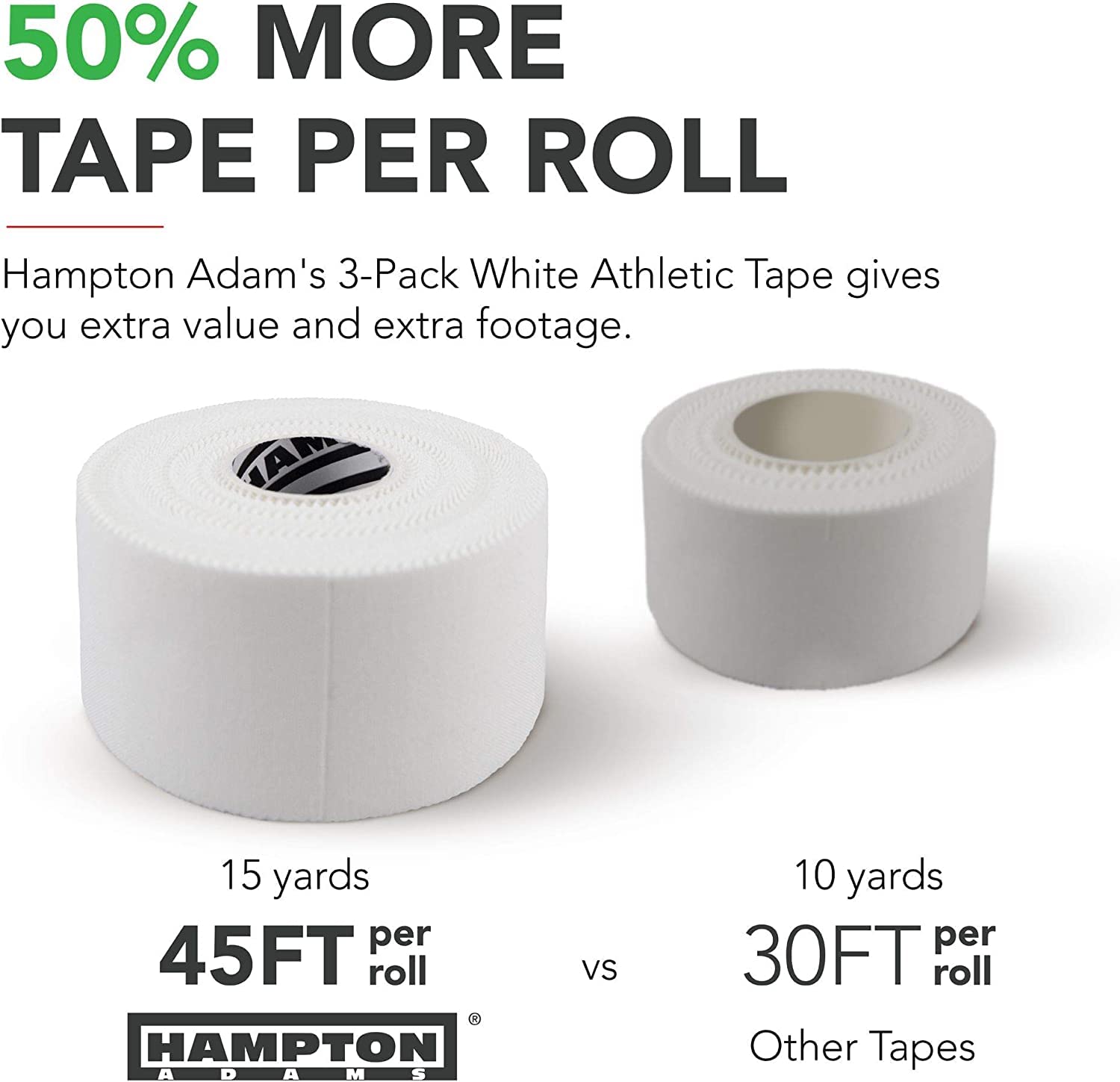 White Sports Medical Athletic Tape - No Sticky Residue & Easy to Tear - for Athletes, Trainers & First Aid Injury Wrap: Fingers Ankles Wrist - 1.5 Inch x 15 Yards per Roll (White, 8-Pack)