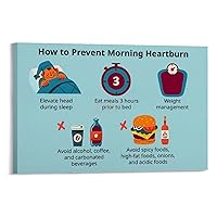 XIAOHUANG Acid RefluxHeartburn Food Guide Gastritis Grocery List Poster (2) Canvas Poster Wall Art Decor Print Picture Paintings for Living Room Bedroom Decoration Frame-style 18x12inch(45x30cm)