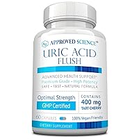 Approved Science® Uric Acid Flush with Folic Acid and Tart Cherry - 60 Capsules - 1 Month Supply