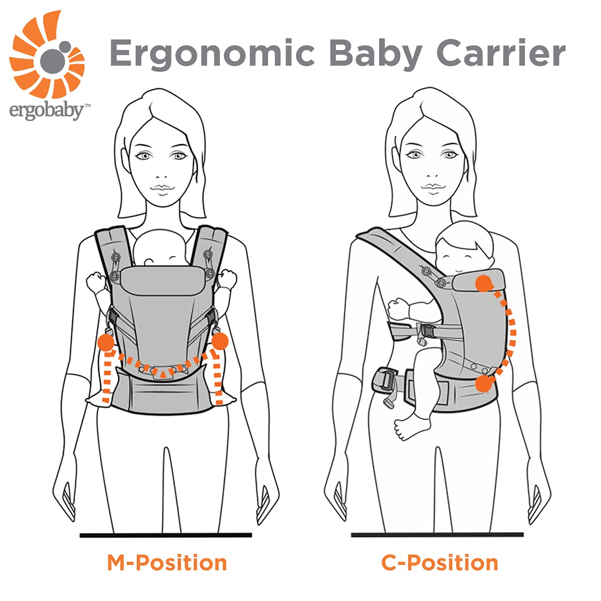 Ergobaby 360 All-Position Baby Carrier with Lumbar Support (12-45 Pounds), Carbon Grey, Cool Air Mesh