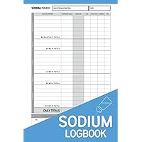 Sodium Logbook: Manage Your Salt Intake With This 120-Day Pocket Size Book - Track Sodium Content in Your Food and Other Nutritional Data, Calories, ... Fat Counter and Blood Pressure Tracker