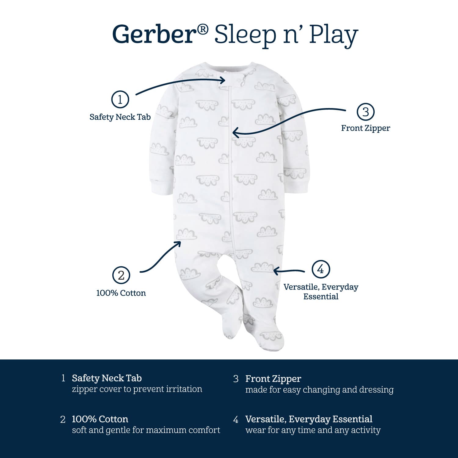 Gerber Baby Boys' 2-Pack Sleep 'N Play