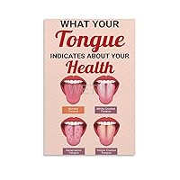 Different Tongue Symptoms Posters Tongue Diagnosis Disease Posters (4) Canvas Painting Wall Art Poster for Bedroom Living Room Decor 08x12inch(20x30cm) Unframe-style