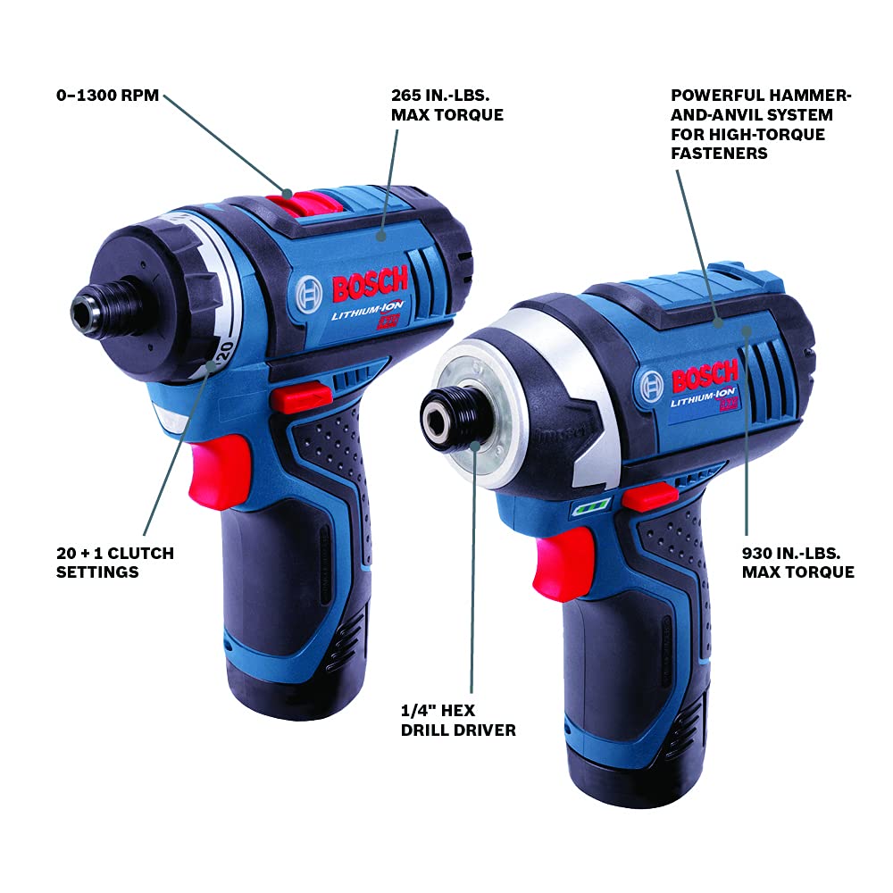 BOSCH CLPK27-120 12V Max 2-Tool Combo Kit with Two-Speed Pocket Driver, Impact Driver and (2) 2.0 Ah Batteries,Blue