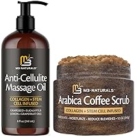 Anti Cellulite Massage Oil + Arabica Coffee Body Scrub