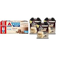 Milk Chocolate Delight Protein Shake & Iced Coffee Vanilla Latte Protein Shake, 15g Protein, Low Glycemic, 4g Net Carb, 1g Sugar, Keto Friendly, 3 PACK