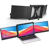 Triple Screen Laptop Monitor, 12’’ Portable Monitor for 1080P FHD IPS with Type-C/HDMI/USB-A, Plug-Play Extender 13-16