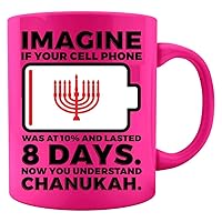 Miracle of Chanukah Hanukkah oil Battery Menorah Funny - Colored Mug