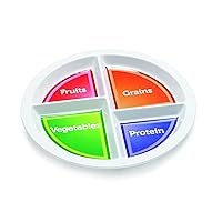 GET CP-534-CMP-EC 4-Compartment Divided Food Pyramid Nutrition Plate, 10