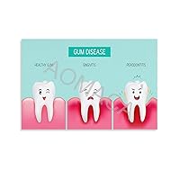 Dental Clinic Poster Poster for Common Gum Diseases Poster Dental Health Poster Canvas Painting Wall Art Poster for Bedroom Living Room Decor 12x18inch(30x45cm) Unframe-style