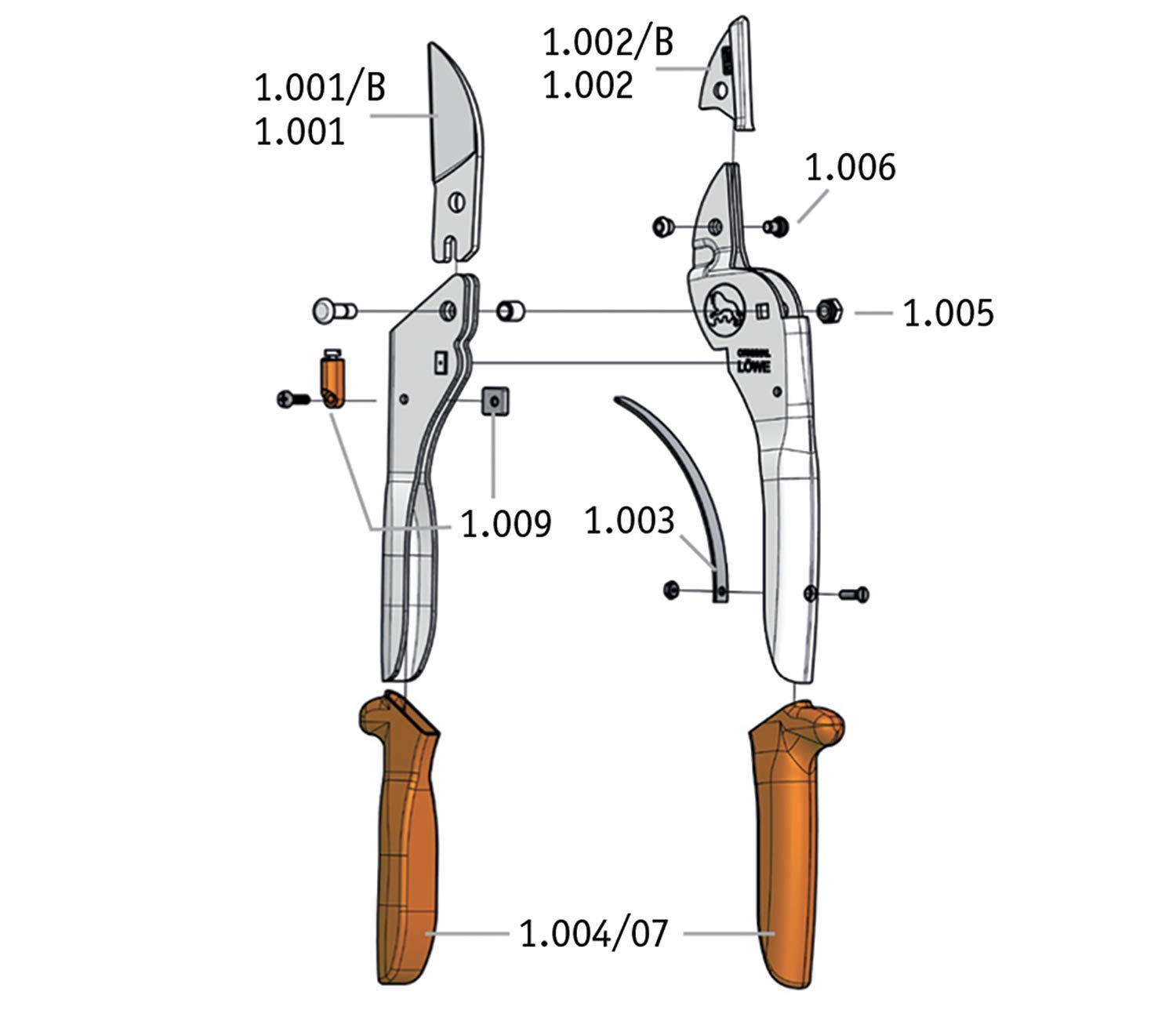 Original LÖWE Jagdschere 1.117 - Schneiden statt Sägen - Robuste Amboss-Schere zum Aufbrechen & Zerwirken von Fleisch und Knochen - ideal für Jäger und Förster