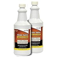 2-Pack, Nu-Calgon Drain Solve Liquid Drain Opener # 4165-24/41650-32 Ounces