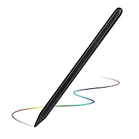 OASO Stylus Pen for Touch Screens, Disc Tip & Magnet Cap Styli Pencil  Compatible with Apple iPad pro/iPad 6/7/8/9/iPhone/Samsung Galaxy Tab  A7/S7/Fire