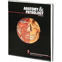 Anatomy & Pathology: The World's Best Anatomical Charts