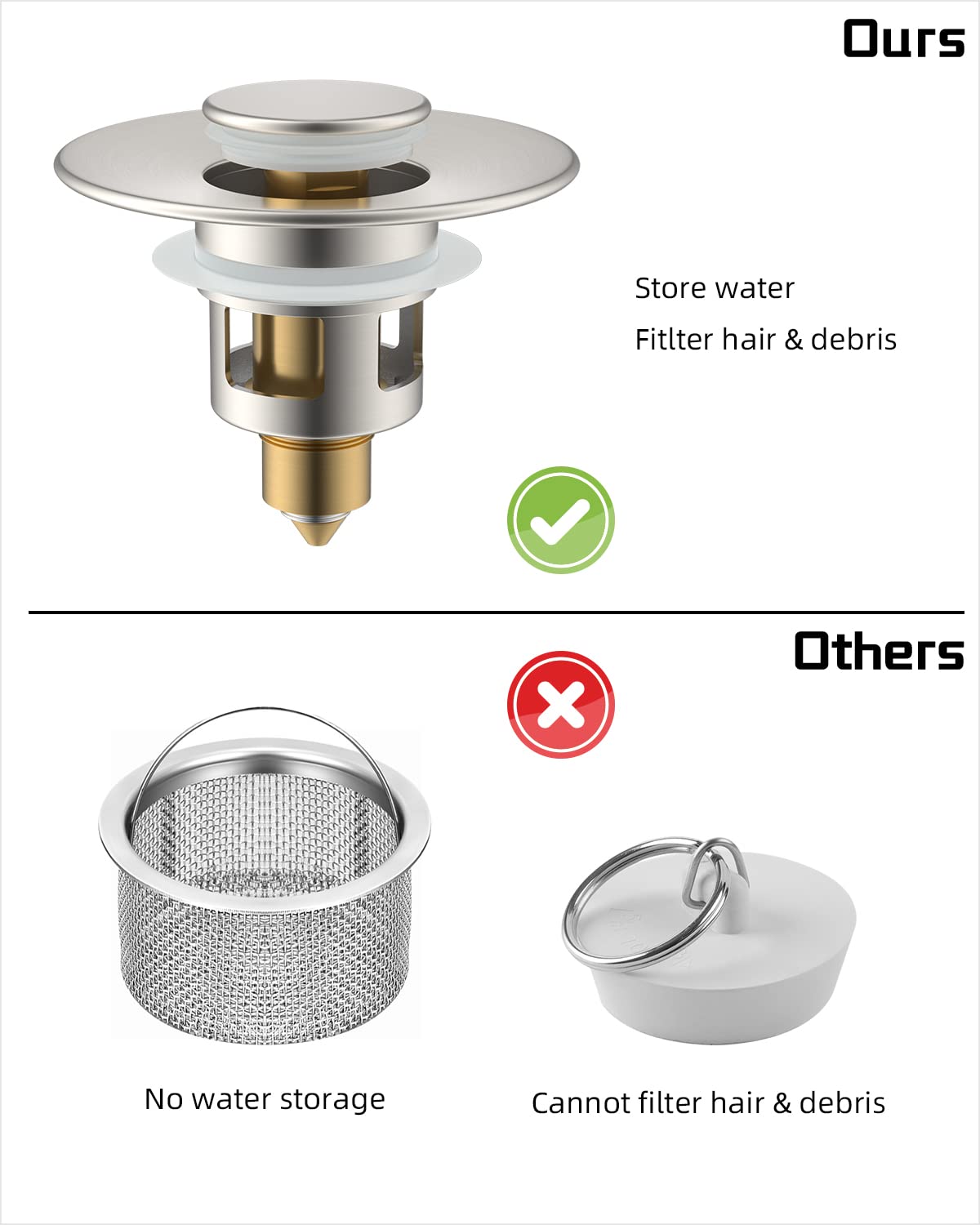 Hibbent 2 Pack All Metal Universal Bathroom Sink Stopper, for 1''~1.8'' Basin Pop Up Sink Drain Strainer, Upgraded Brass Bullet Core Push Type Sink Stopper, Anti Clogging Drain Filter, Brushed Nickel