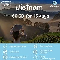 Vietnam eSIM 60GB for 15Days