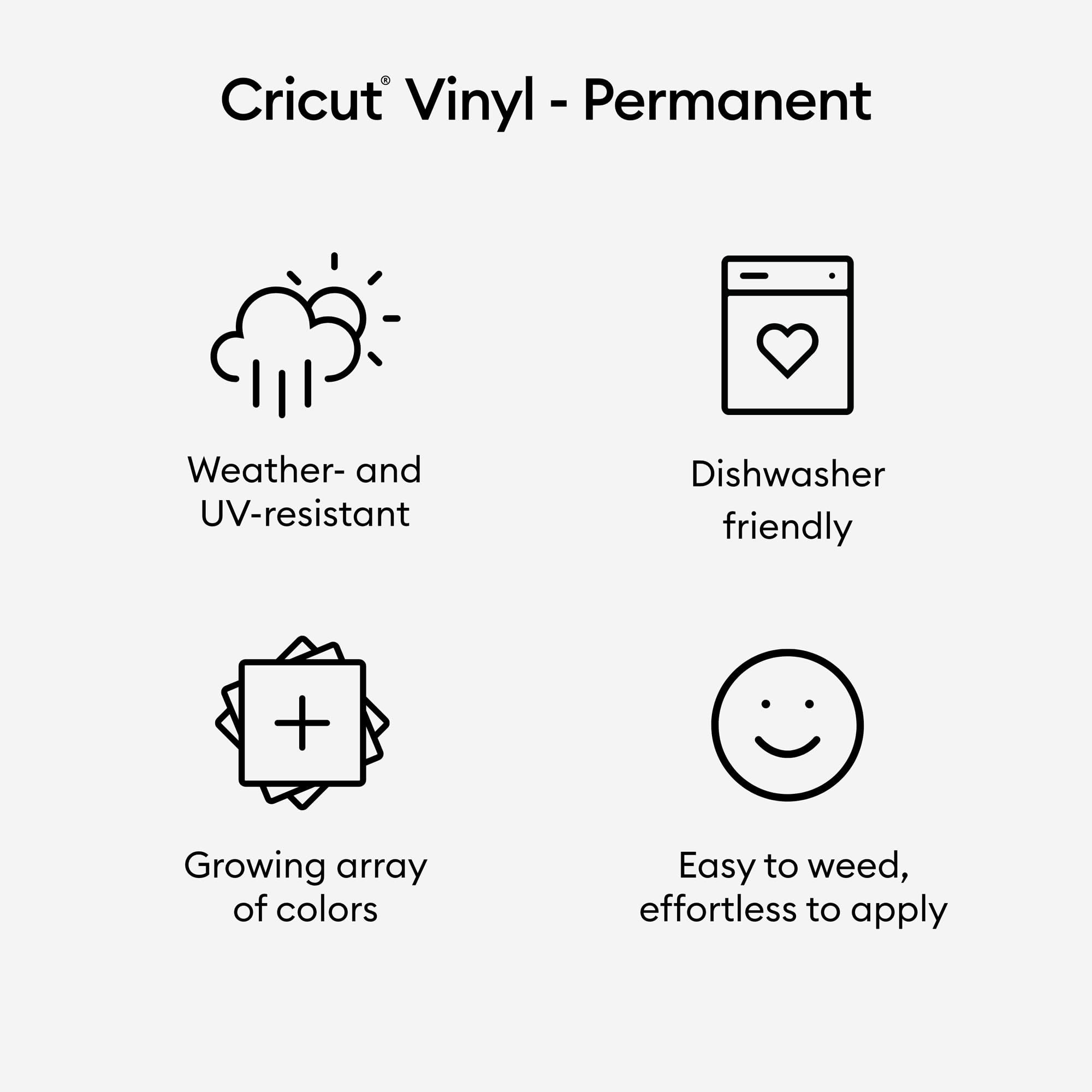 Cricut Premium Permanent Vinyl, 12ft - White (3-Pack of 4ft Rolls), Compatible with Cricut Explore/Maker Machines