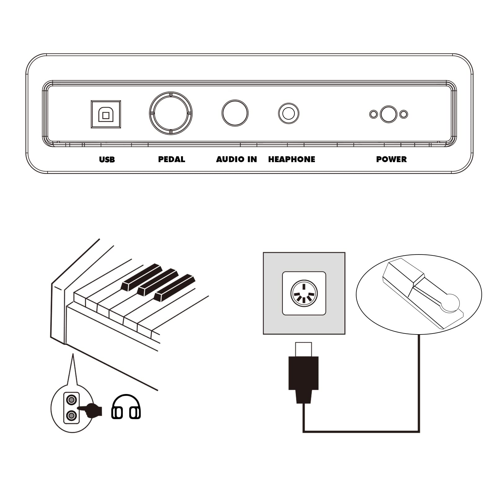 MUSTAR E Piano Digital 88 Tasten, Keyboard mit halbgewichteten & Bluetooth, Portable Set mit Sustain Pedal, Keyboardständer und Tragetasche, Weiß